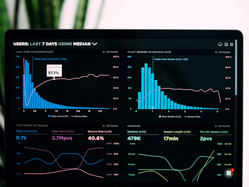 Predictive Insights